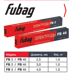 2 вида фирменных электродов fubaG ДЛЯ MMA СВАРКИ - УЖЕ В ПРОДАЖЕ!